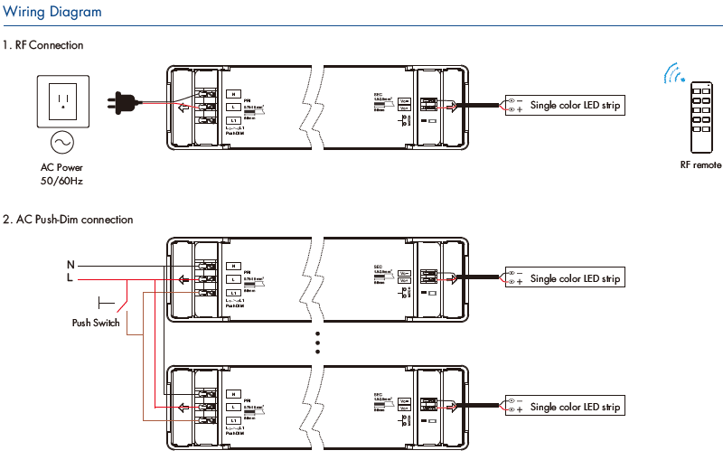 LPV-150RF-12 RF Constant Voltage LED Driver